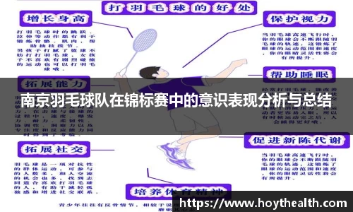 南京羽毛球队在锦标赛中的意识表现分析与总结